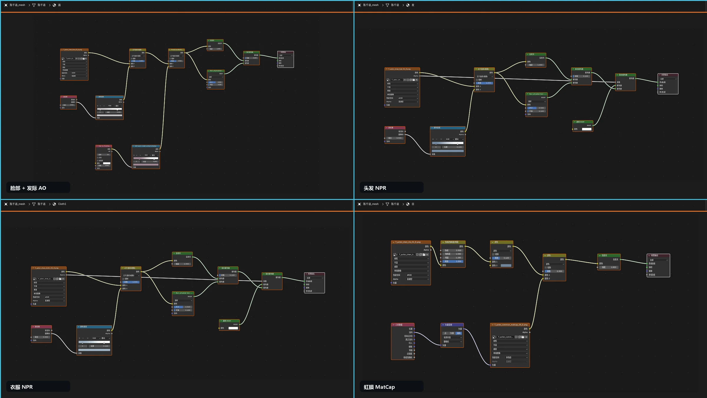 Blender material node graphs for face AO, hair NPR, cloth NPR, and iris MatCap